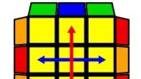 All H-Perm Algorithms 10+ Slow & Fast