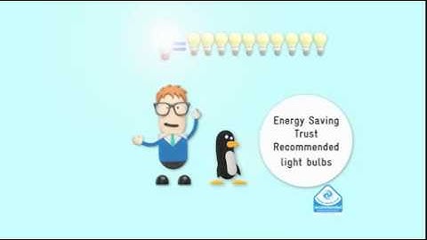 Energy Saving Trust Recommended - Energy efficient products