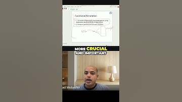 Functional Annotation  Pathway Analysis of Differentially Expressed Genes #education #shorts #video