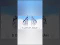 8 gate of Jannah names #shortsfeed #quran #knowledge