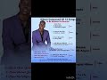Ting Piath By Deng Lok Official Audio 