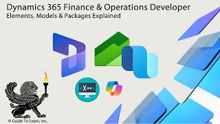 Dynamics 365 F&O Technical Architecture: Elements, Models & Packages Explained