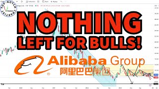 Alibaba Stock (BABA) | Never Ending Pain #investing