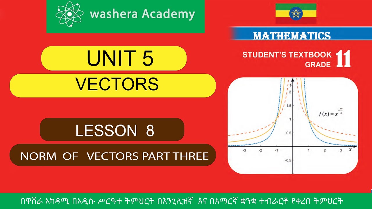 Vector Sink Math MATHEMATICS GRADE 11 UNIT 5 LESSON 8 NORM OF VECTORS PART THREE - YouTube