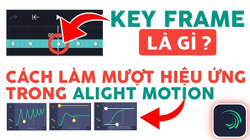Khái Niệm Keyframe Và Cách Làm Mượt Hiệu Ứng Trong Alight Motion | Dành Cho Người Mới Bắt Đầu