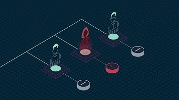 Advanced Adverse Media Screening