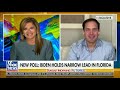 Sen. Rubio Joins Sunday Morning Futures to Talk TikTok, the 2020 Election, and the Latest Intel News