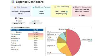 Track Monthly Expenses in 5 Seconds 💸 Google Sheets Tracker