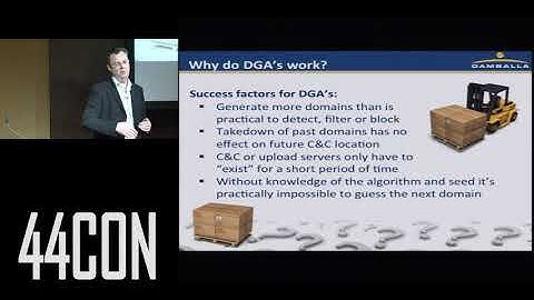 DGA Detection & Optimization - Gunter Ollmann