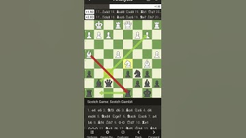 #chess #chessgame #chessmaster #chesscom #dheerajchessclub #gaming #checkmate #chesspuzzle #chesswin