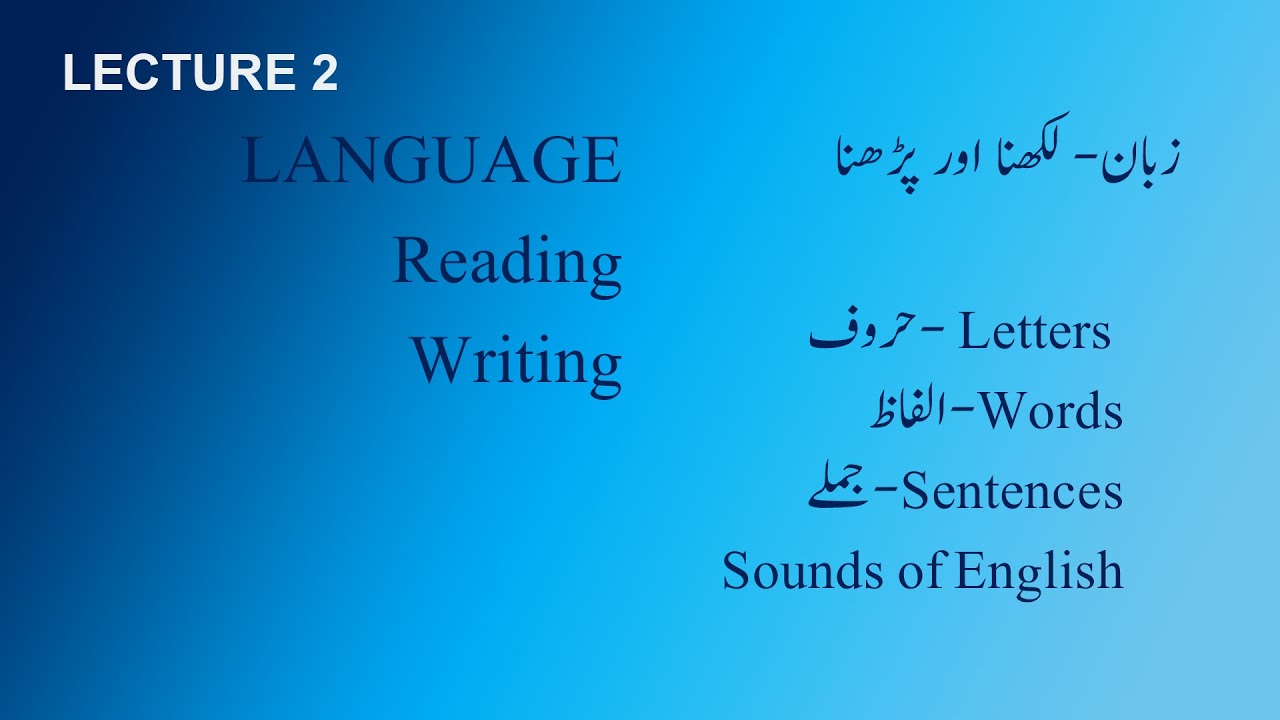 Learn English - Lecture 2 - Basic English Grammar - YouTube