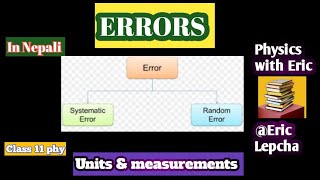 🔵5.Errors in measurement |Units & Measurements|CH.2|class 11 Physics |in nepali | Physics with Eric