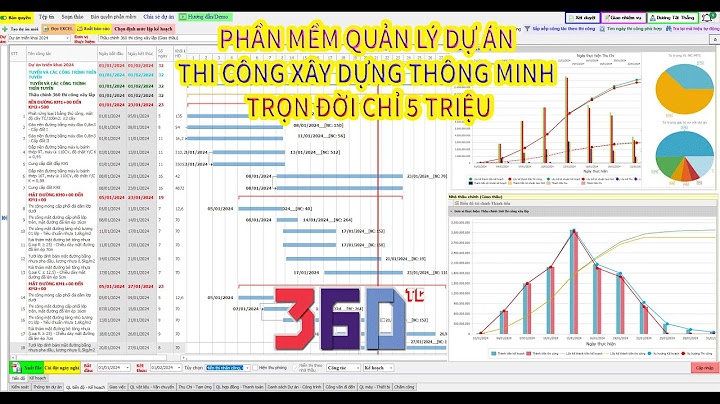 Bảngdự toán chi phí quản lý doanh nghiệp năm 2024