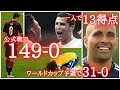 【1人13得点】サッカー史に残る大量得点、ギネス記録「149-0」を記録した試合とは