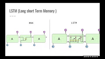 MaskGAN Better Text Generation via Filling in the  ________