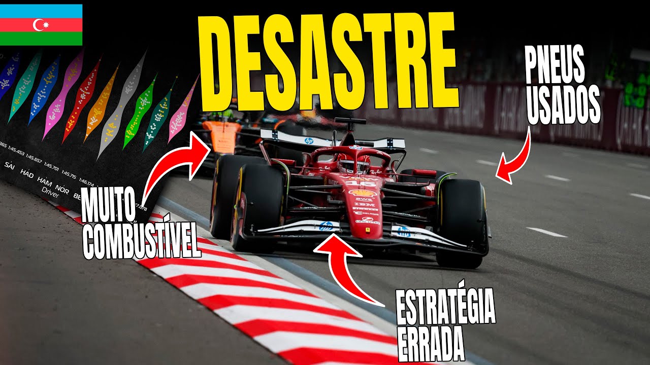 O Desastre De Leclerc / Norris Imaturo/ Max Dominante - Gp Azerbaijão