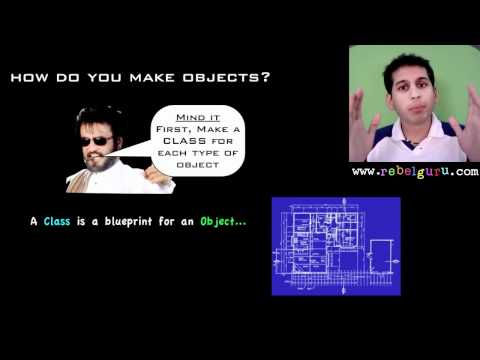 Java Lesson: Object Oriented Programming