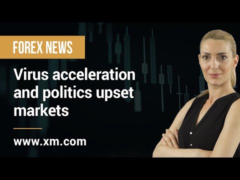 Forex News: 10/07/2020 – Virus acceleration and politics upset markets