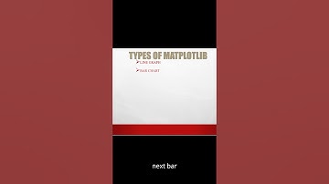 Types of Matplotlib ..#pythonprogramming #matplotlib #barcharts #scatterplot #histogram#errorplot