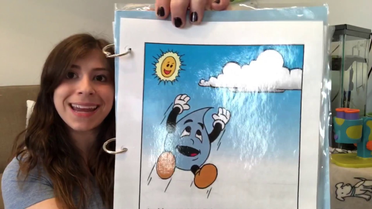 Drippy The Raindrop Longer Water Cycle Science And Stories With drippy-the-raindrop-longer-water-cycle-science-and-stories-with