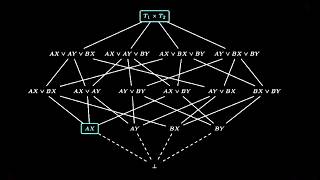 Probability Theory is an Extension of Logic