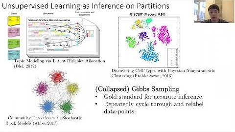 Brian Trippe & Stan Nguyen -- Optimal Transport Couplings of Gibbs Samplers for Unbiased Estimation
