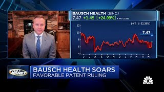 Options Action: Traders boost Bausch Health stock after patent ruling