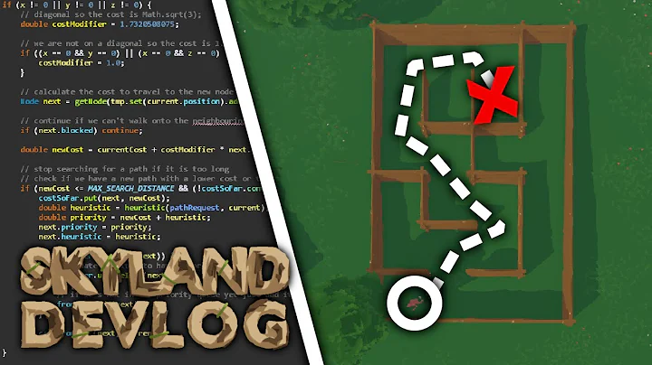 Skyland Devlog #14 - Pathfinding & Rim Lighting 📍