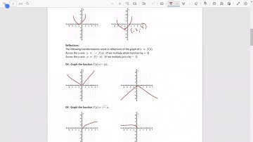 Section 2.7 – Graphing Techniques
