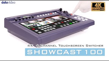 【Highlight】The Audio Mixing Feature of Datavideo SHOWCAST 100 4K SHOWCAST Streaming Studio｜Datavideo