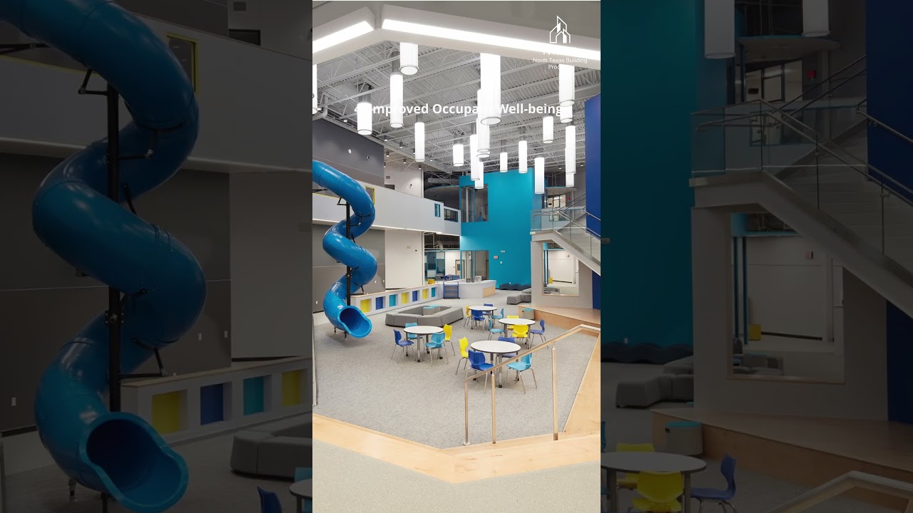 Top 5 Benefits of Solatube Natural Daylighting