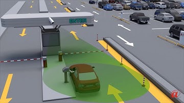 GIẢI PHÁP QUẢN LÝ BÃI ĐỖ XE THÔNG MINH (SMART PARKING SOLUTION– T-PARKING MANAGEMENT SOLUTION)