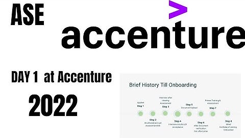Day 1 at Accenture || Brief History till Onboarding || What happen on 1st day at Accenture || ASE ||