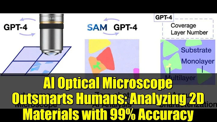 AI Optical Microscope Outsmarts Humans: Analyzing 2D Materials with 99% Accuracy