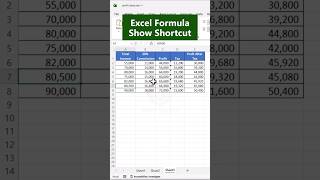 Excel Formula Show Shortcut  #excel #computereducation