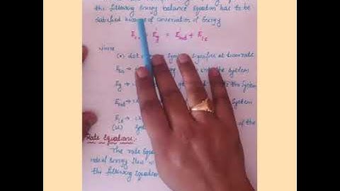 Heat Transfer Basics :Finite Element Analysis/Module 4