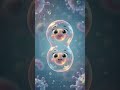 Mitosis Made Easy in 10 Seconds! 🧬 #BiologyShorts