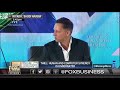 Peter Theil "People are under estimating #Bitcoin "