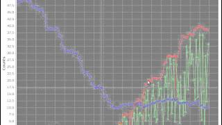 mouse pointer coordinates