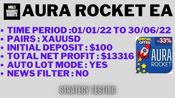 Aura Rocket EA MT4 Forex Expert Advisor Strategy Testing
