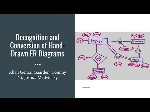Video Project Presentation: Recognition and Conversion of... - youtube