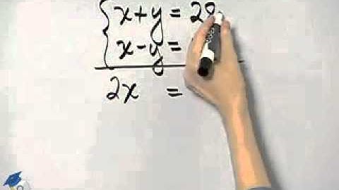 Martin-Gay Developmental Math Ch 11 Ex 11
