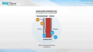 видео Минвата сосет ..... конденсат и влагу