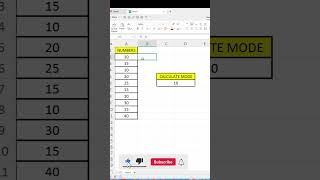 MODE Formula in Excel | #excel #exceltips #excelformula #spreadsheetmagic #exceltricks #shorts