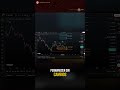 FET atrapado en un triángulo… ¿se viene ruptura a $1? | Fetch.AI análisis hoy