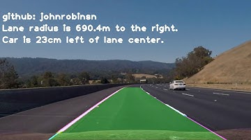 Udacity Advanced Lane Finding - Project Video