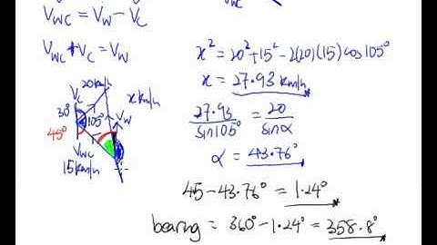 Relative Velocity Lesson 3 - Example 4 (wind speed)