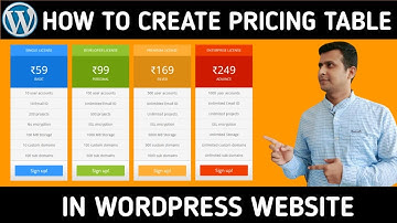 Create Pricing Tables in WordPress with a Free Plugin in Hindi