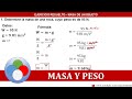 MASA Y PESO DE UN OBJETO - Ejercicios resueltos