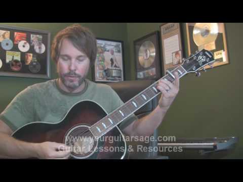 Guitar Lessons - Billie Jean By Michael Jackson - Cover Chords Lesson Beginners Acoustic Songs